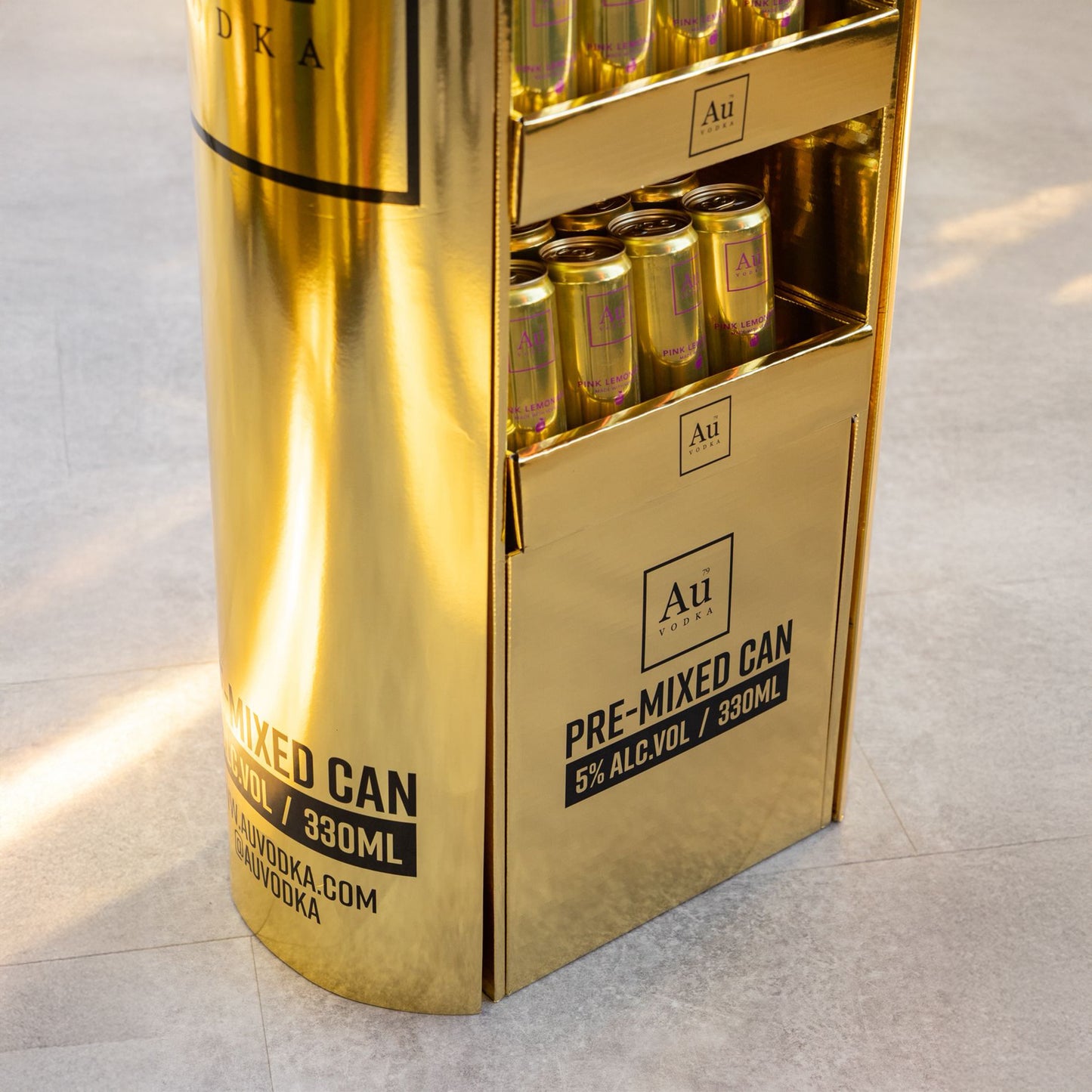 RTD Display Unit - 5 Pack